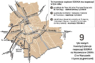 Inwestycje drogowe - ekspresówka 2008.jpg