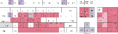 eukey.jpg (84.48 KiB) Przejrzano 3262 razy eukey.jpg