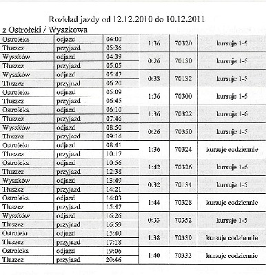 przyjazd do Tłuszcza.jpg