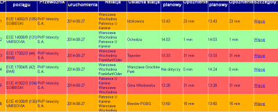 Międzynarodowe.PNG