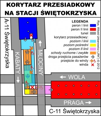 przesiadki.jpg