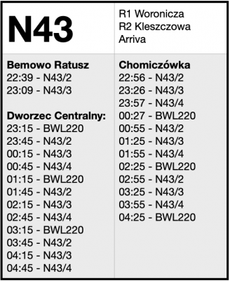 Zrzut ekranu 2020-12-5 o 22.31.05.png