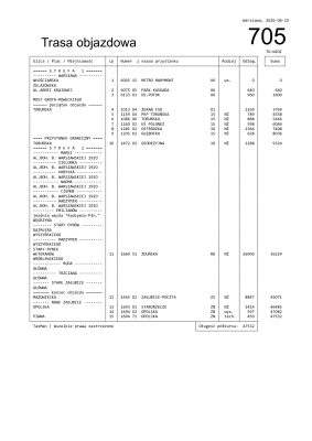 TasMan Trasówka - 2026-06-10 - Linia 705 - Wariant TO-NZOI-1-1.png